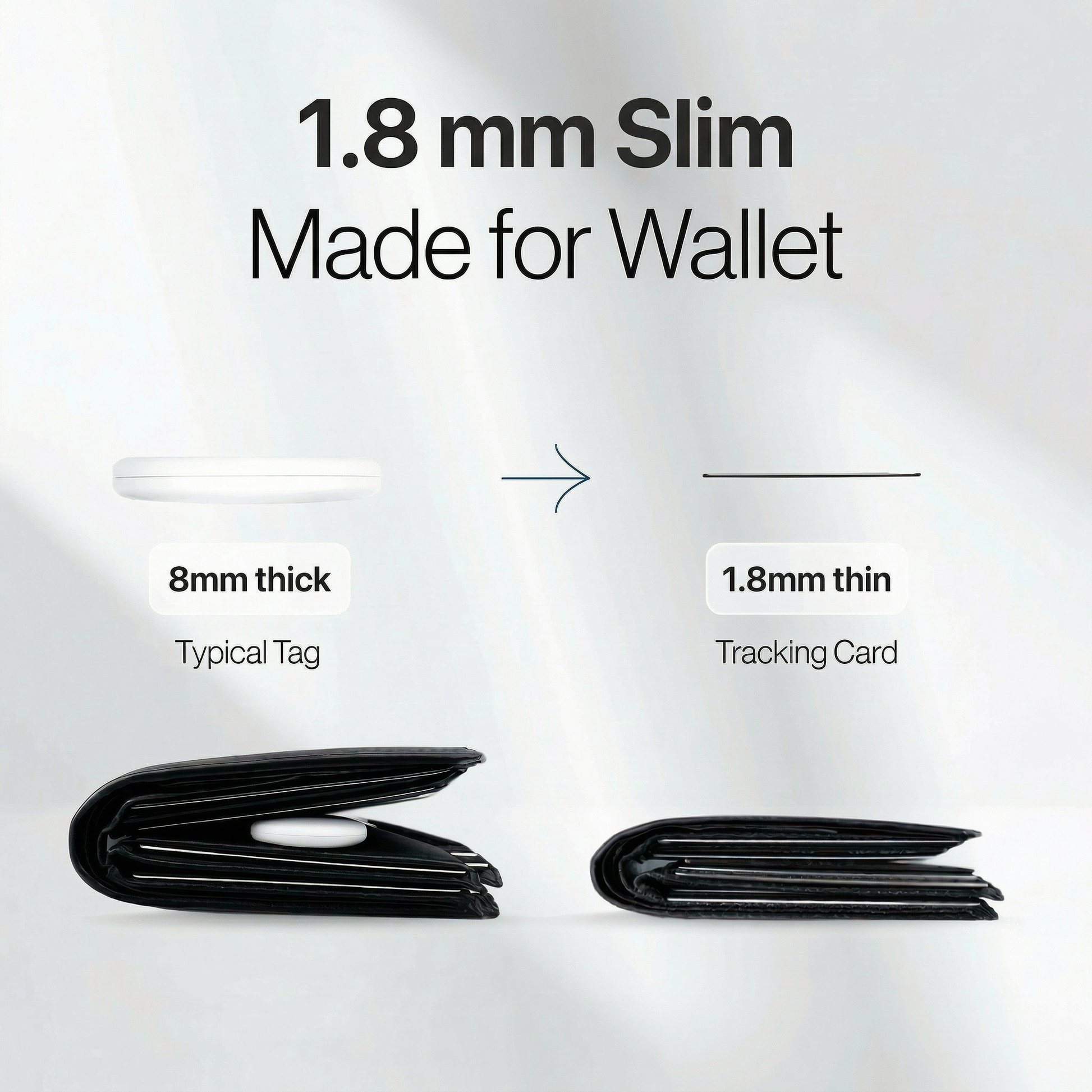Anchor Tracking Card - 1.8mm Slim